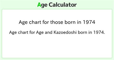 1974-2023|Age Calculator